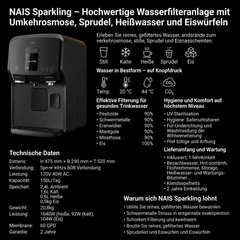 NAIS Sparkling Osmoseanlage, Sprudler & Eiswürfelfunktion – Luxabel Trinkwasserfilter