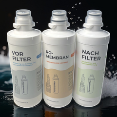 ERSATZKARTUSCHEN INKL. MEMBRANE SPRUDLER / CAFÉ EIS (ALT) - Standard