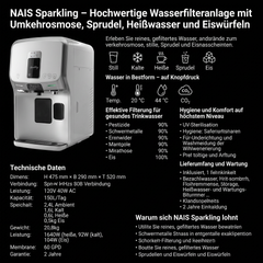 NAIS Sparkling Osmoseanlage, Sprudler & Eiswürfelfunktion – Luxabel Trinkwasserfilter