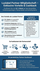 Luxlabel Partnership