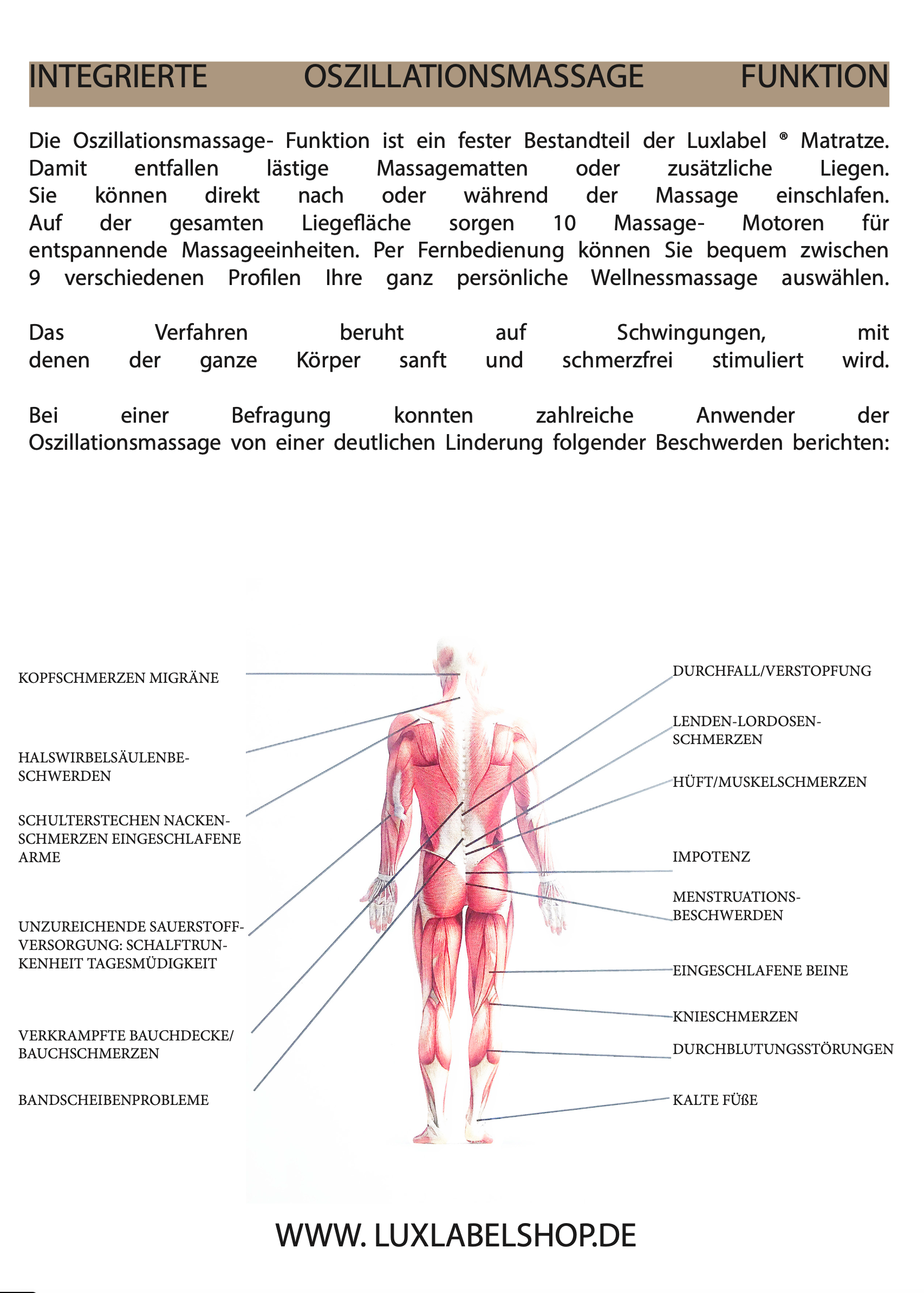 LuxLabel Premium Luxusmatratze – Höchster Schlafkomfort für anspruchsvolle Schläfer. - 80 x 200 x 25 mit Massage