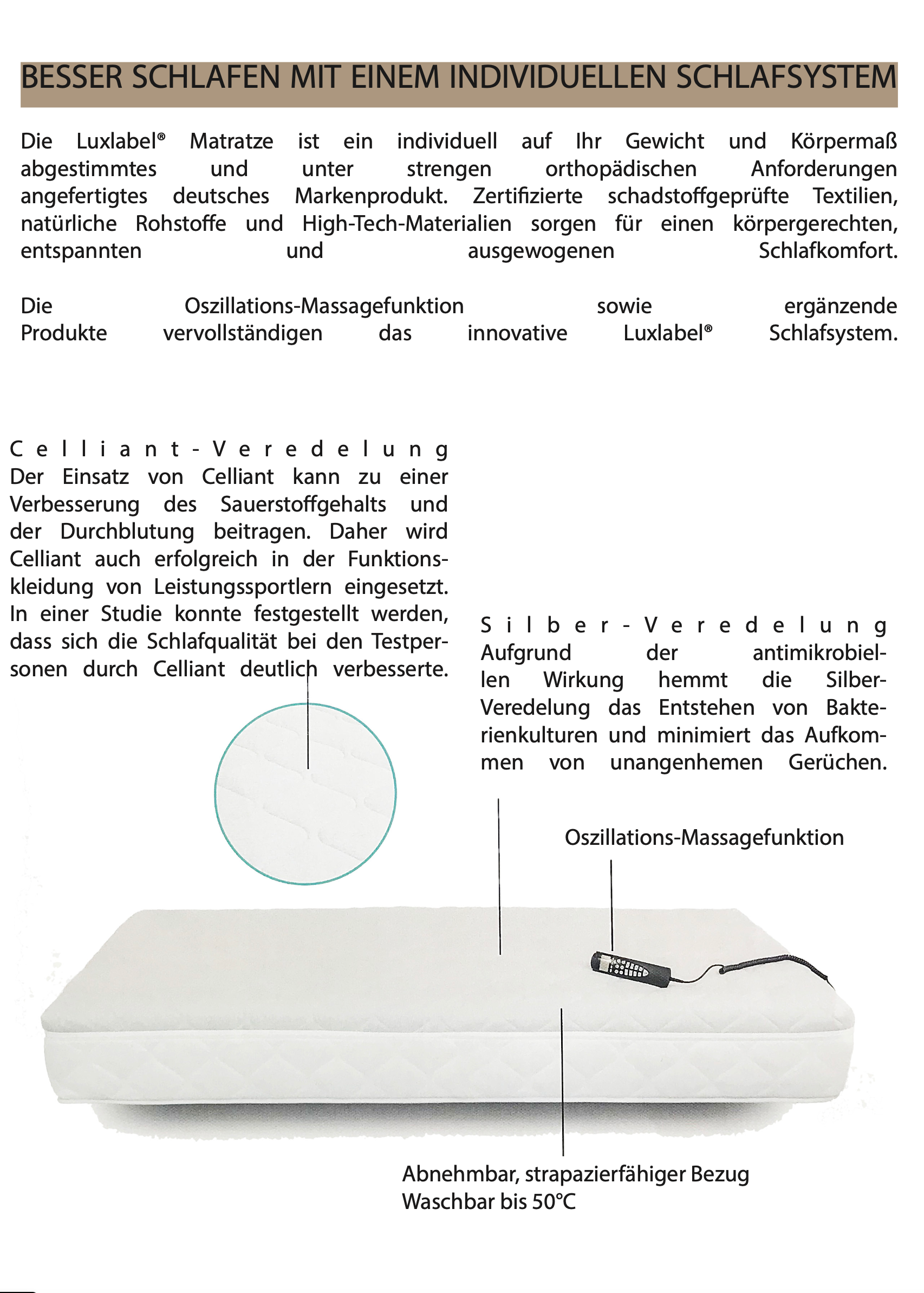 LuxLabel Premium Luxusmatratze – Höchster Schlafkomfort für anspruchsvolle Schläfer. - 80 x 200 x 25 mit Massage